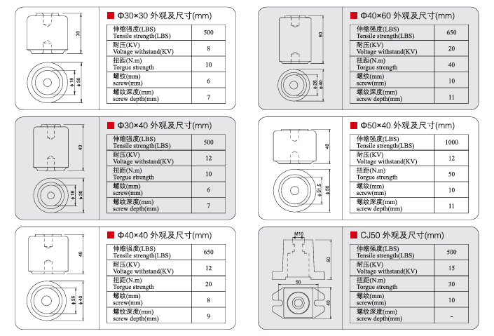 ID Series(cylindrical) 2