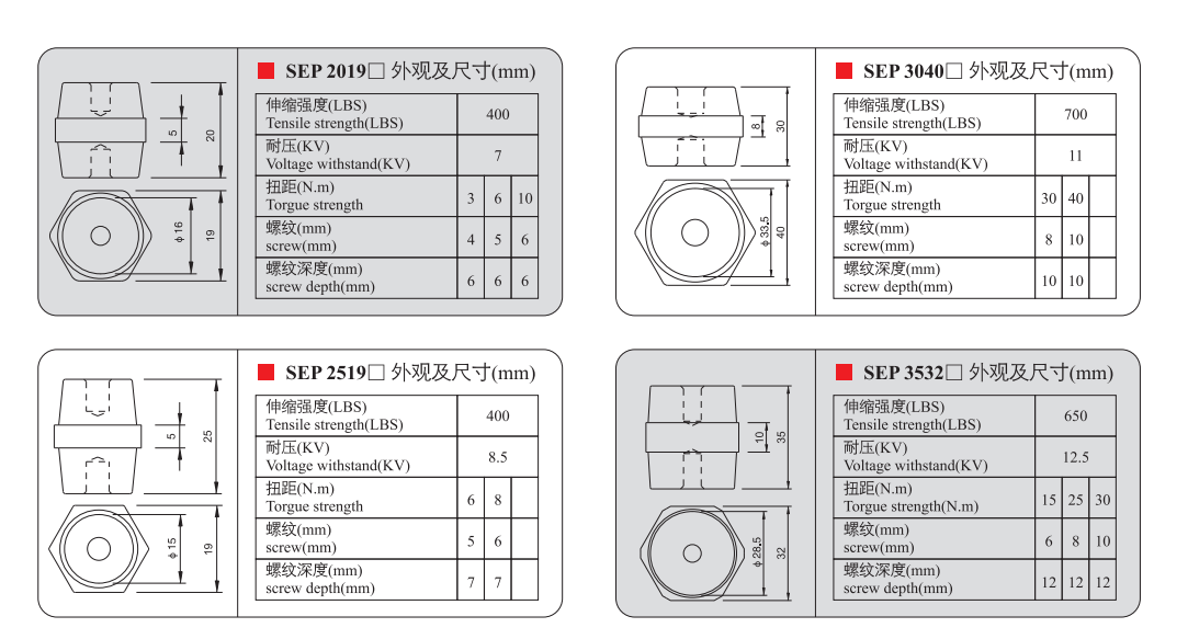 Sep Series Busbar Insulator - Buy Sep series busbar insulator, busbar ...